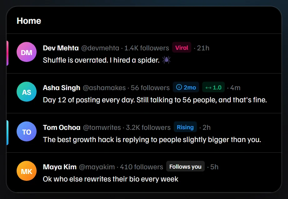 X timeline with XVision badges next to each name: follower count, Viral and Rising post tags, a 2mo new-account tag, a follow-back ratio and Follows you